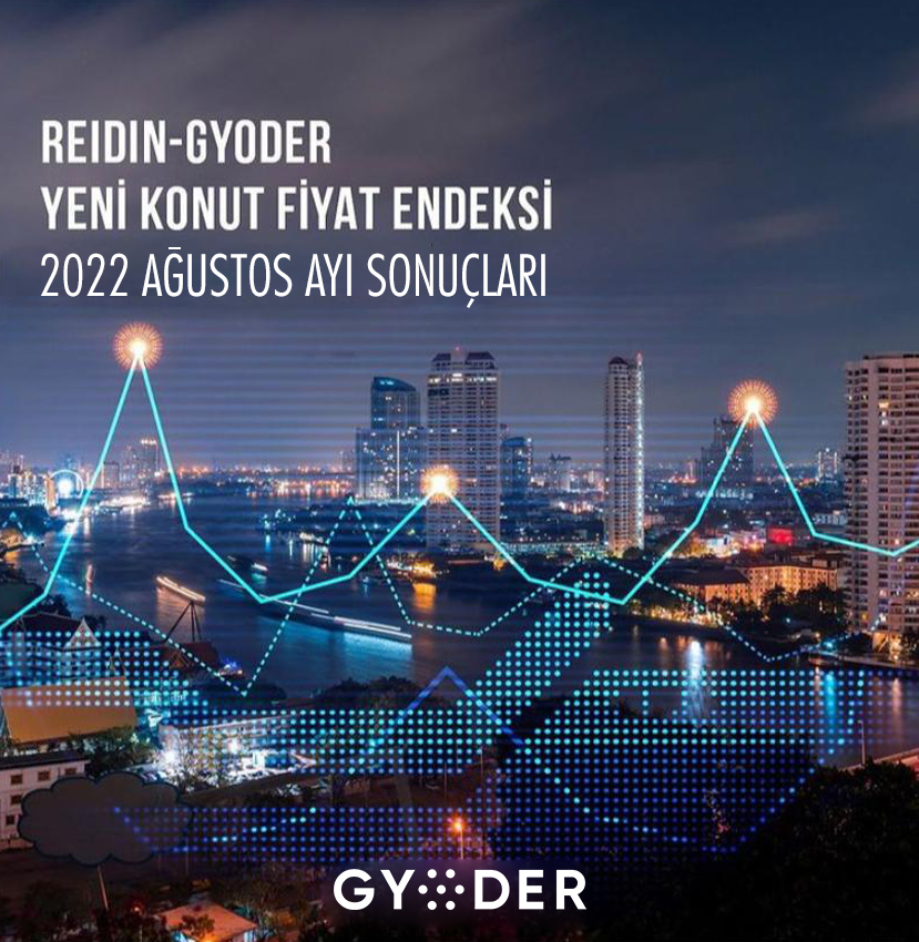  REIDIN-GYODER Yeni Konut Fiyat Endeksi'nin Ağustos 2022 Raporu'nu açıkladı. 