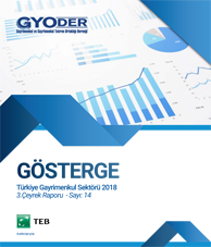  GYODER GÖSTERGE Türkiye Gayrimenkul Sektörü 3. Çeyrek 2018 